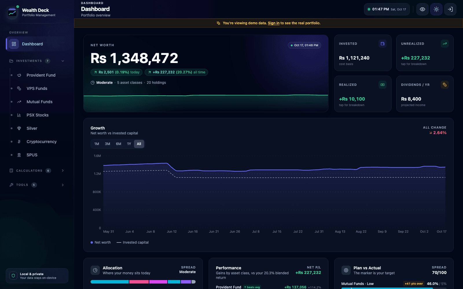 Wealth Deck — Dashboard: net worth, in focus