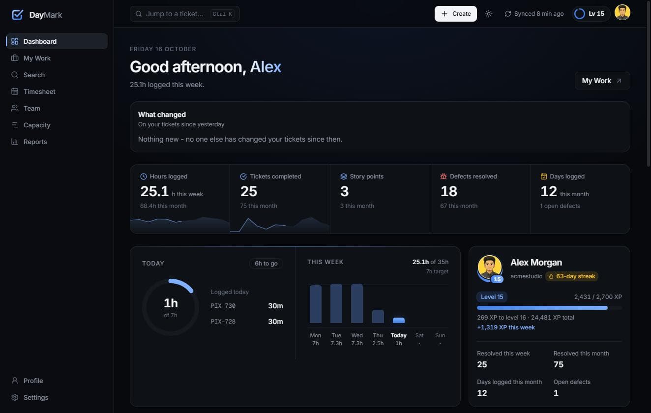DayMark — Dashboard: "How am I doing?"