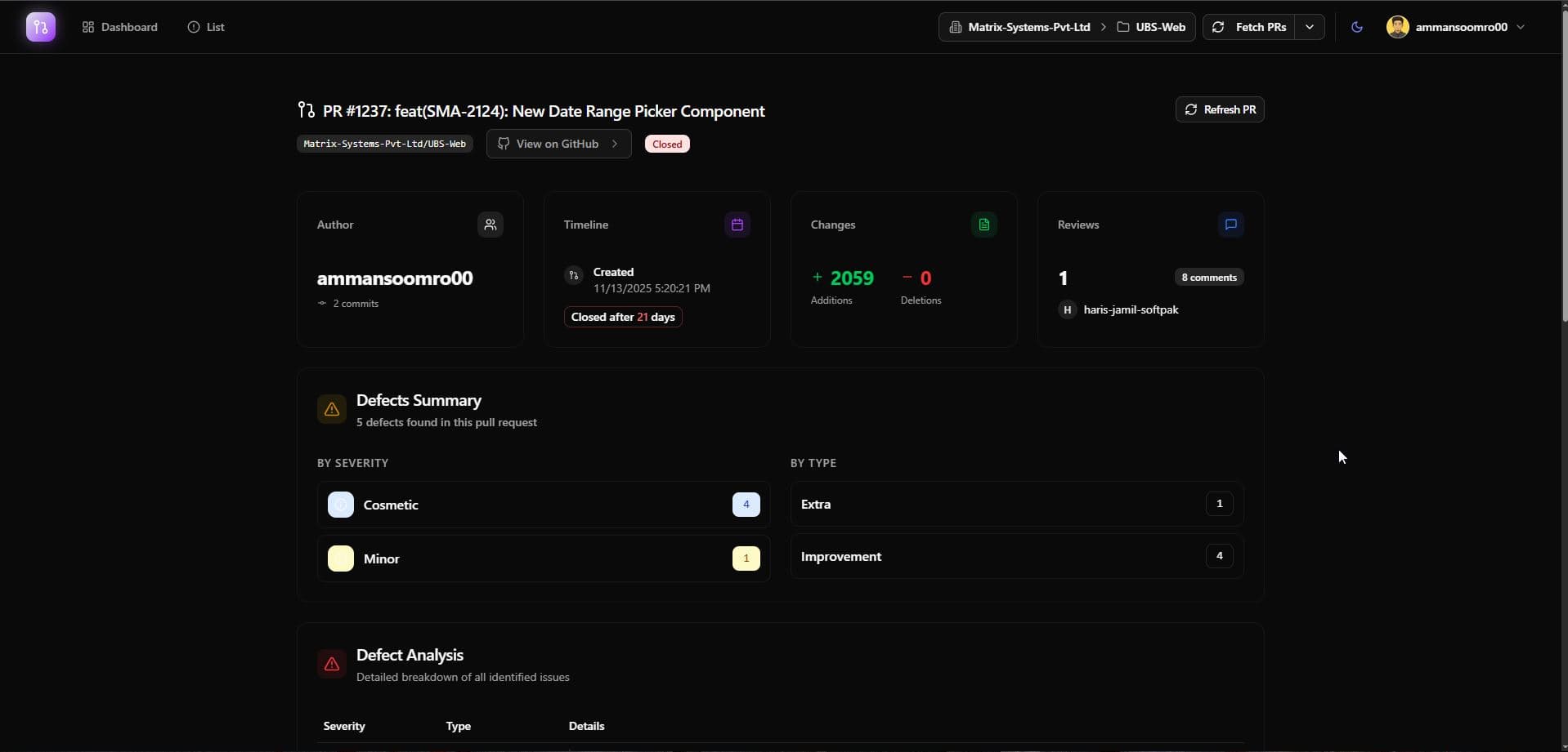 PR Analysis Dashboard — screen 5